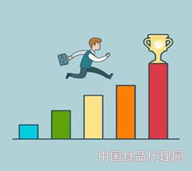 新品鋪市七步走，產品暢銷無憂愁 —— 市場技術培訓精要