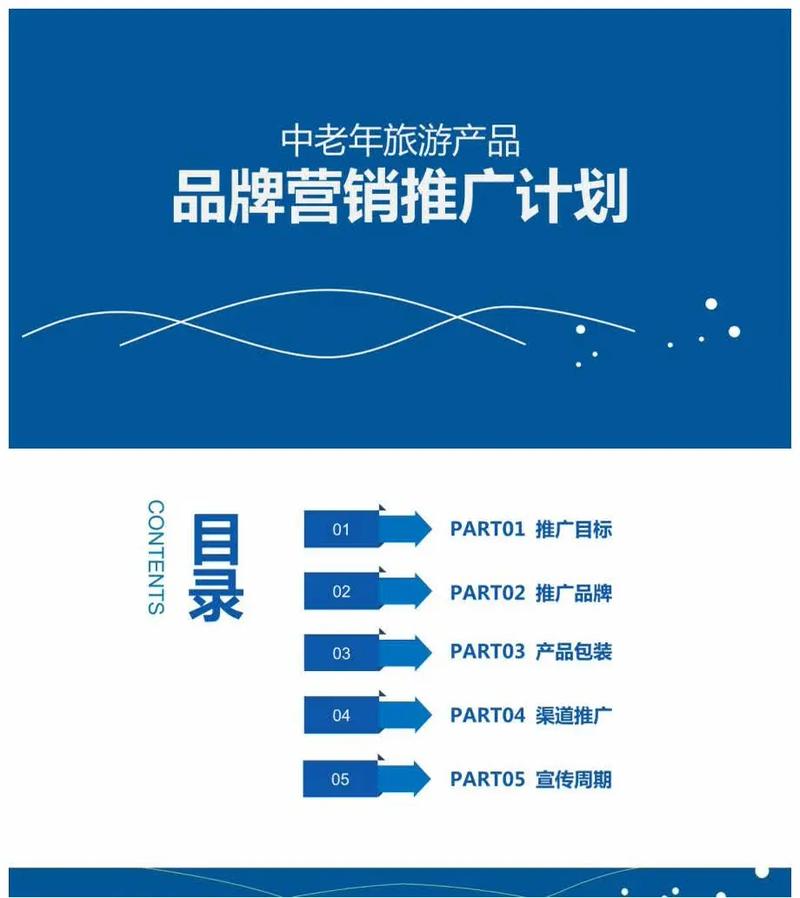 營銷策劃 #活動(dòng)策劃 #營銷方案 #活動(dòng)方案 #旅游方案 #推廣
